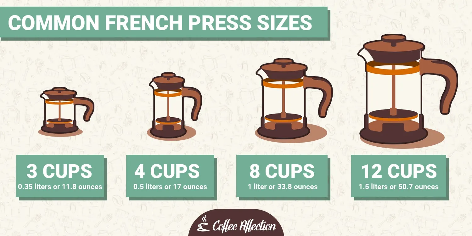 Common-French-Press-Sizes-COFFEO-COUCH